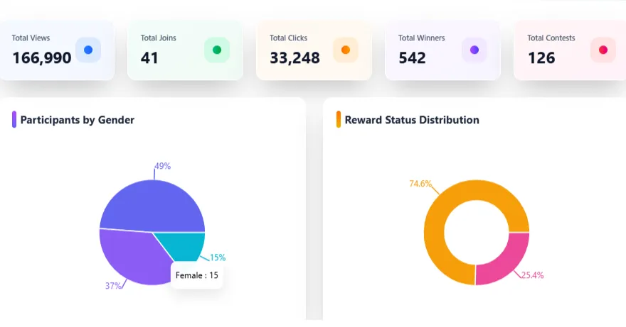 Client Segmentation Engine