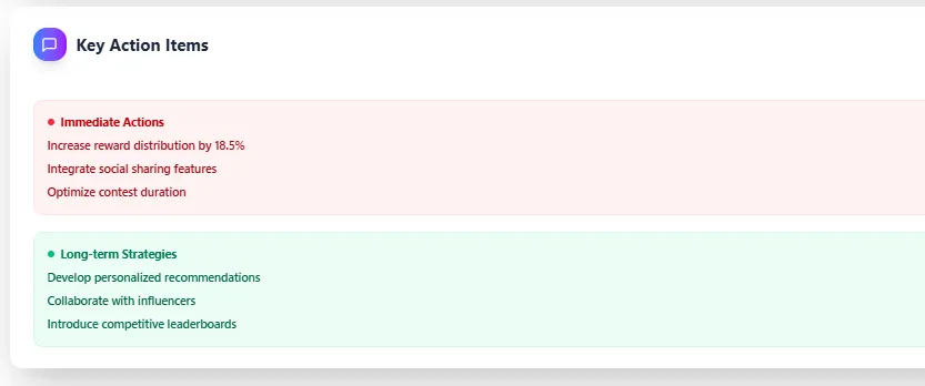 Contest Optimization on Autopilot